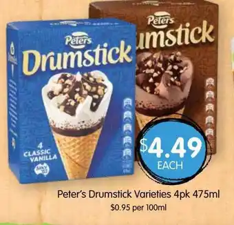 Peter's drumstick