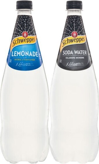 Coles Schweppes mixers, soft drinks or mineral water 1.1 litre offer