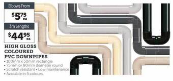 High gloss coloured pvc downpipes