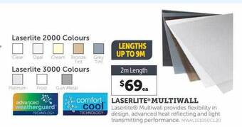 Stratco Laserlite multiwall offer