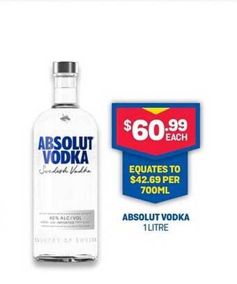 Absolut vodka