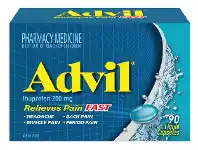 Advil Relieves Pain Fast