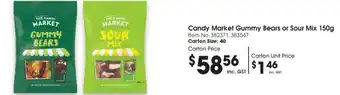 Campbells Wholesale Candy market gummy bears or sour mix offer