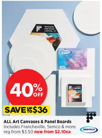 All Art Canvases & Panel Boards