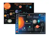 Officeworks Learning Can Be Fun Solar System XL Chart offer