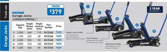 Kincrome Kincrome garage jacks offer