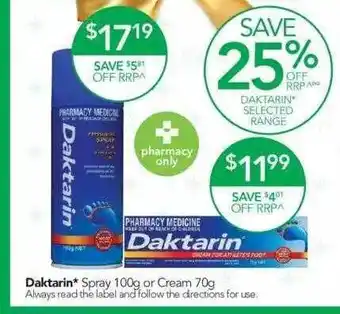 Daktarin spray or cream