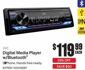 SuperCheap Auto JVC Digital Media Player w/Bluetooth offer