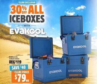 Anaconda Evakool icekool icebox offer