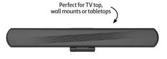 Blaupunkt Indoor Antenna