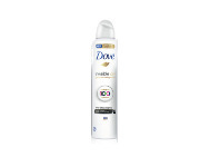 Chemist Warehouse Dove Women Antiperspirant Aerosol Deodorant Invisible Dry 250ml offer