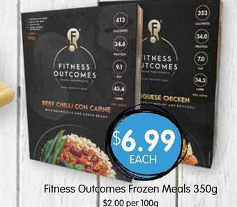 Fitness outcomes frozen meals