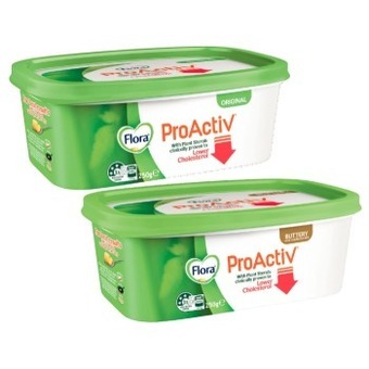 Coles Flora proactiv 250g offer
