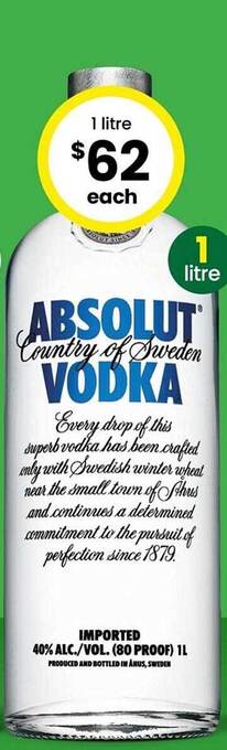 Absolut vodka