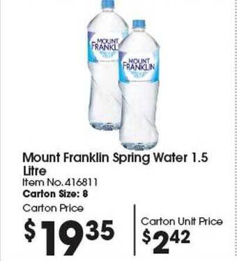 Mount franklin spring water