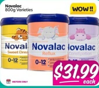 Novalac