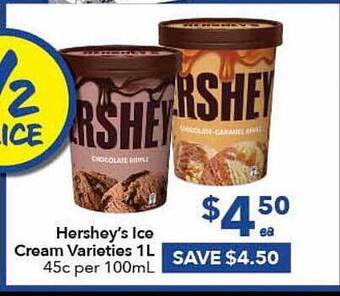 Ritchies Hershey's ice cream offer
