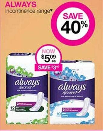 Priceline Always incontinence range offer