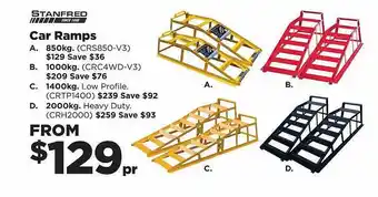 Repco Stanfred car ramps offer