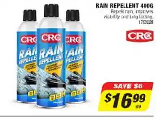 Rain repellent crc