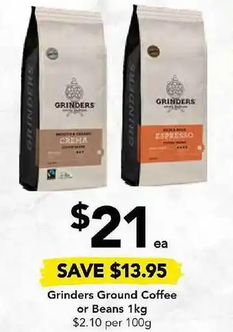Grinder ground coffee or beans