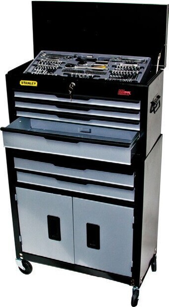 SuperCheap Auto Stanley 133 pce tool kit offer