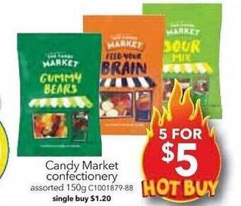 Cheap as Chips Candy market confectionery offer