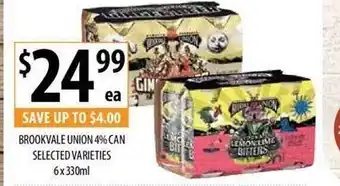 Supabarn Brookvale union 4% can offer