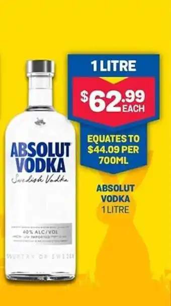 Absolut vodka