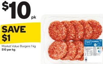 Market Value Burgers 1 kg