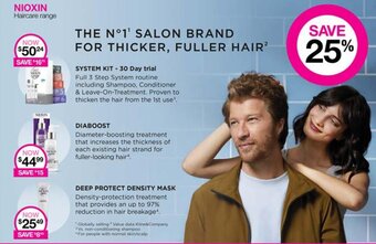 NIOXIN Haircare range