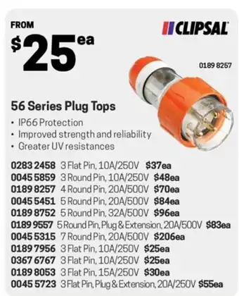 Blackwoods 56 Series Plug Tops offer