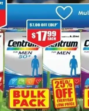 Centrum for Man