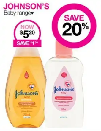 Priceline Johnson's Baby offer