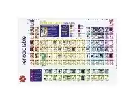 Officeworks Learning Can Be Fun Periodic Table Double Sided Chart offer