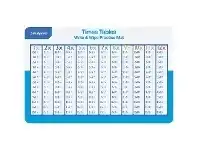 Officeworks Studymate Times Tables Write & Wipe Practise Mat offer