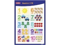 Officeworks Kadink Wall Chart Numbers 1-10 offer