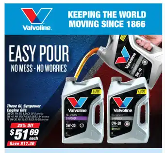 SuperCheap Auto Valvoline These 6L Synpower Engine Oils offer