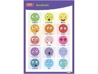 Kadink Wall Chart Emotions