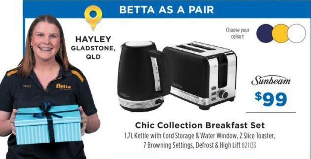 Chic Collection Breakfast Set 1.7L Kettle with Cord Storage & Water