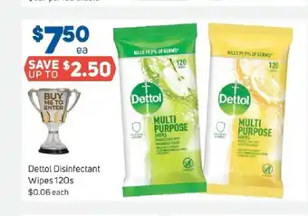 Foodland Dettol Disinfectant Wipes each offer