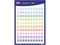 Kadink Wall Chart Numbers 1-100