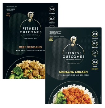 Fitness outcomes meal 350g