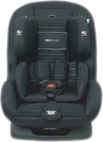 Infasecure velocity caprice