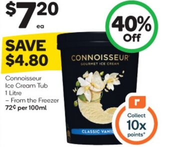 Woolworths Connoisseur Ice Cream Tub 1 Litre offer