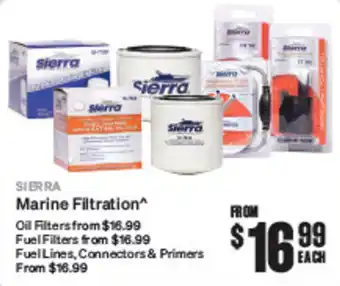 SuperCheap Auto Marine Filtration offer