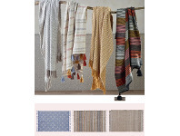 Textured Throw