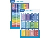 Officeworks Studymate Double-sided Times Tables Wall Chart offer