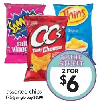 Cheap as Chips assorted chips offer