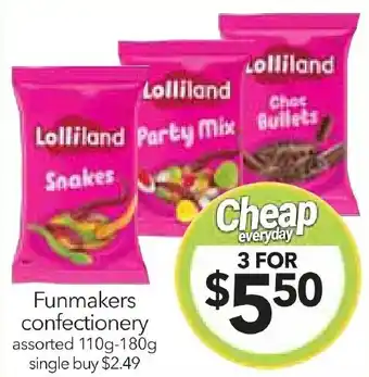 Cheap as Chips Funmakers confectionery offer